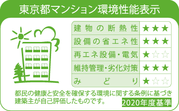 東京都マンション環境性能表示